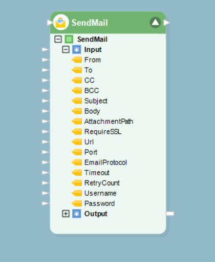 10-Send-Mail-Configured