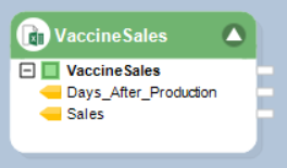 12-vaccine-sales