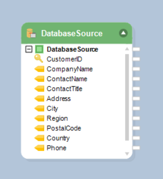 01-Database-Table-Source