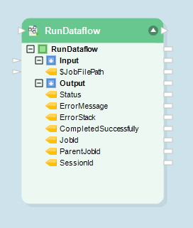 12_Run_Dataflow