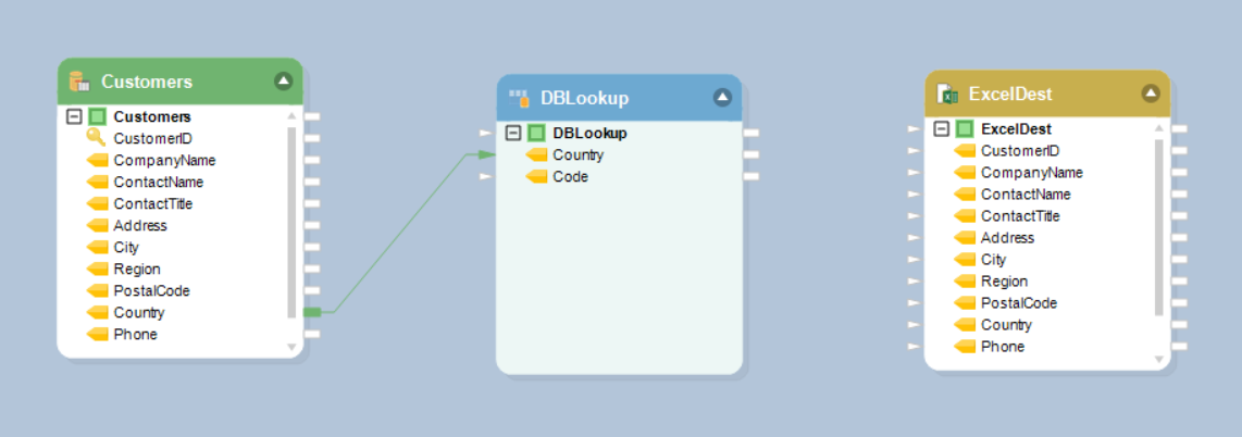 23-database-lookup-mapping